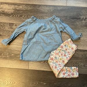 18 month baby girl outfit